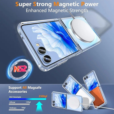 CrystalMag Flip 7 , 7 FE, 6 – Clear MagSafe Case