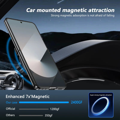 OrbitRing Flip 7, 6, 5, 4 – 360° Magnetic Hinge Armor Screen Film Case