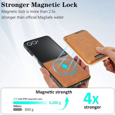 FlipVault Leather Z Flip 7, 7 FE, 6, 5, 4 – MagSafe Wallet Case