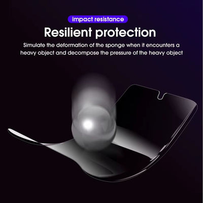 HydroShield Z Flip Screen Protector 9 in 1 Full Cover Hydrogel Film